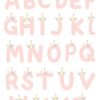 Affiche alphabet enfantin