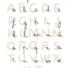 Affiche alphabet