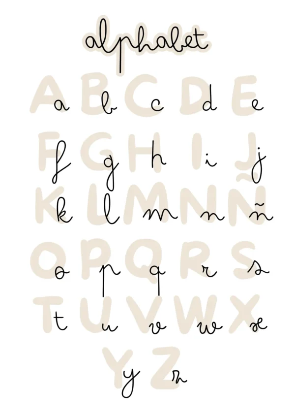 alphabet Affiche alphabet