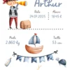 natalicios (31) Affiche de naissance personnalisée aventure pirate