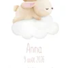 Affiche de naissance personnalisée lapin sur un nuage